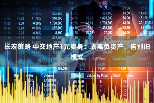 长宏策略 中交地产1元卖身：剥离负资产，告别旧模式